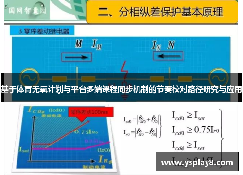 基于体育无氧计划与平台多端课程同步机制的节奏校对路径研究与应用